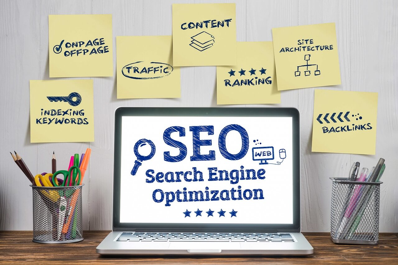 Basic SEO Terms and Their Meanings
